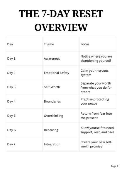 The 7-Day Quantum Self-Worth Reset